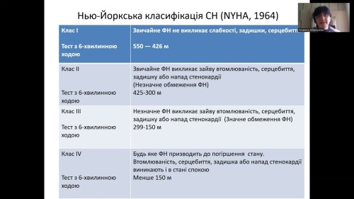 Відіотека.
